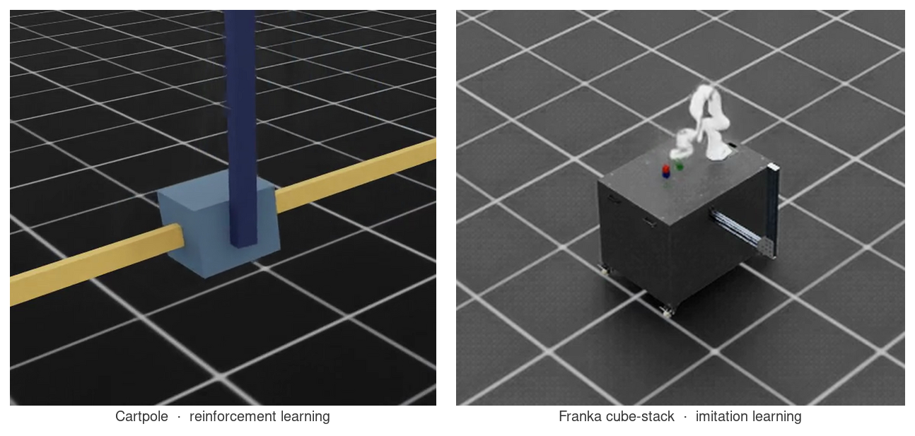 Two simulator scenes side by side. Left: a light-blue cart on a yellow rail with a tall dark-blue pole standing up from it — the Cartpole task. Right: a white robotic arm mounted on a dark table, reaching over three small red, green, and blue cubes — the Franka cube-stacking task.