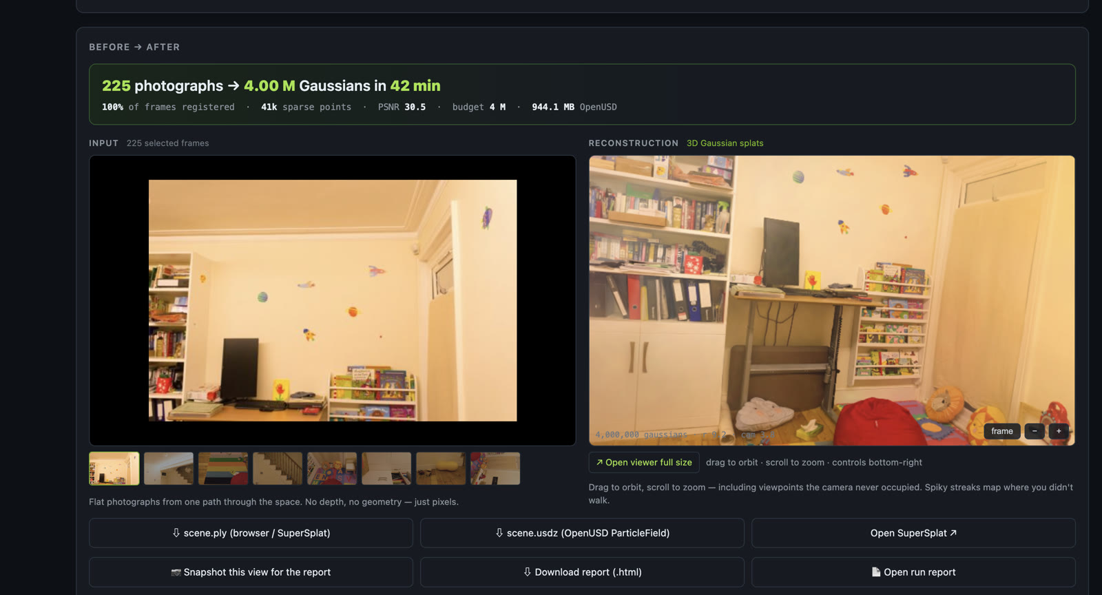 ReconStudio before and after view for the playroom run. A selected source photograph is on the left and an orbitable Gaussian reconstruction of the wider room is on the right. The run summary shows 225 photographs, four million Gaussians, full registration and a 42 minute rounded runtime.