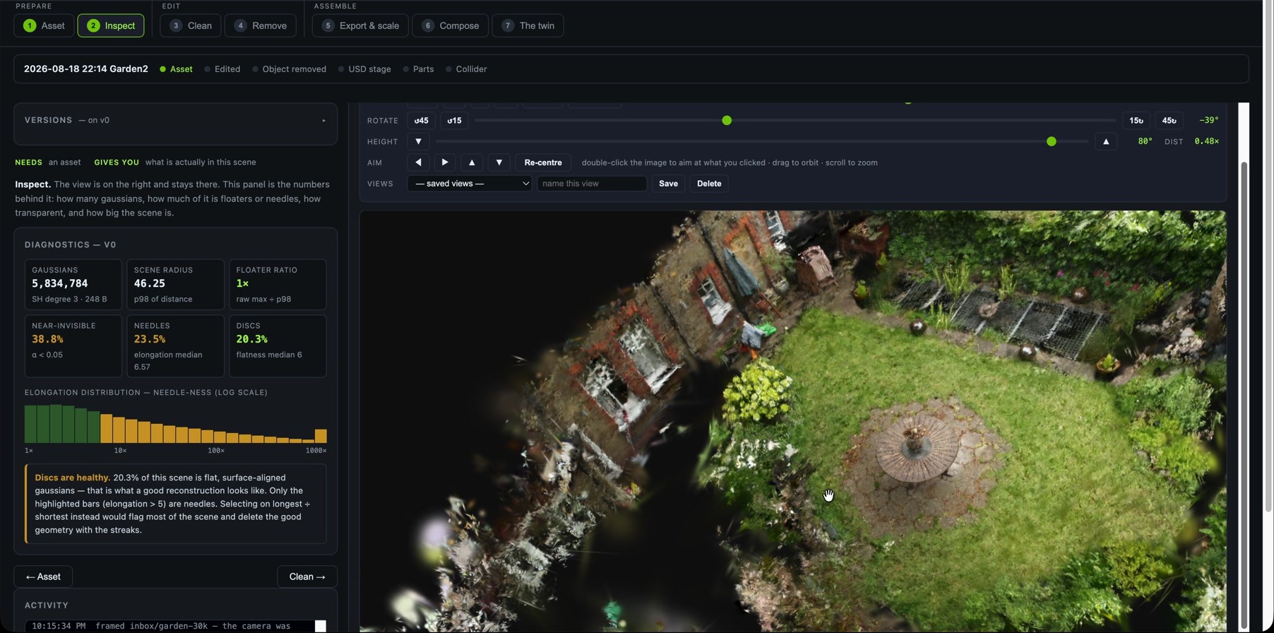 SplatStage Inspect step with immutable version zero, Gaussian diagnostics, an elongation histogram and the Garden scene in the live viewport.